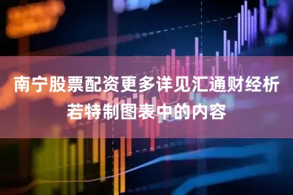 南宁股票配资更多详见汇通财经析若特制图表中的内容